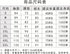 8e4617c0-5148-47d2-82df-3e3edd688549